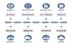 数字通钱包：数字支付时代的安全与便捷选择