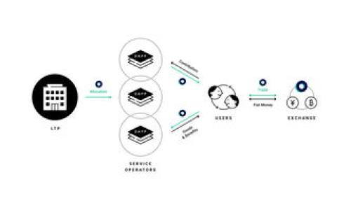 
BitKeep - 最大的多链钱包，安全透明、高效便捷
