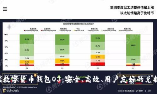  现代数字货币钱包O3：安全、高效、用户友好的兑换平台