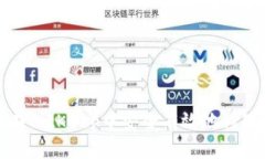 如何在BitKeep中安全有效地修改密码