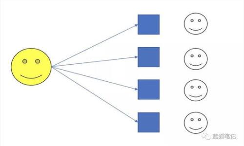 

数字红利版钱包：如何通过数字货币获取财富增值