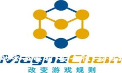数字钱包7933的全面解析：安全性、应用场景及未