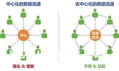 BitKeep钱包详细使用教程与常见问题解答