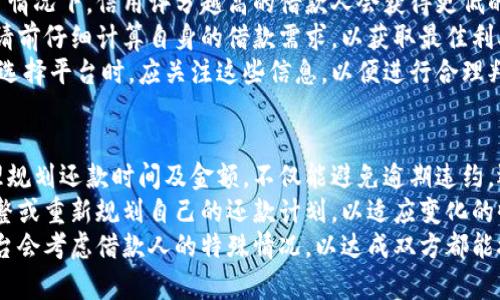 

什么是B特派借贷
B特派借贷是近年来兴起的一种新型借贷方式，主要通过互联网平台将借款人和贷方直接对接。通常，这种借贷形式减少了中介环节，使得资金的流动更加高效。这一模式借助大数据风控技术，更好地评估借款人的信用状况，从而降低了借贷风险。

B特派借贷的运作原理
B特派借贷通常是通过在线平台进行的，用户首先需要在股东提供的借贷平台上注册。在注册过程中，用户需要提供个人信息以便于风控系统的评估。
根据用户的信用评分，平台将提供不同的借贷方案。用户可以根据自己的需求选择借款额度和还款周期。与传统银行相比，这种方式更加灵活，同时也能够满足小额借贷的需求。

为什么选择B特派借贷
B特派借贷的优势在于快速便捷。传统借贷往往需要提交大量的纸质材料和进行繁琐的审核，而B特派借贷则少了这些环节。同时，由于是线上操作，用户可以随时随地进行借款。
此外，由于规则透明，用户能够在借贷前清楚了解各项费用及对应的利率，从而避免不必要的经济损失。

B特派借贷面临的风险
尽管B特派借贷有诸多优势，但它也并非没有风险。首先，由于借款人多为小额信贷需求者，其信用风险较高。如果借款人无法按时还款，不仅会影响他们的个人信用，还可能引发法律诉讼。
其次，平台的管理风险也不容忽视。不同的借贷平台在资质、风控和服务上差异巨大，部分平台缺乏监管、风控能力较弱，可能会导致借款人面临损失。

如何选择合适的B特派借贷平台
选择借贷平台时，应重点关注其合法性、风控能力、用户评价等多个因素。首先，合法持牌的金融机构提供的服务更为可靠。其次，可以通过第三方机构的评级来评估平台的安全性。此外，借款人还应该阅读用户的评价，了解平台的口碑和服务质量。

总结
B特派借贷以其高效快捷的优势，逐渐受到广大用户的青睐。然而，用户在选择使用这种新型借贷方式时，仍需谨慎，注意相关风险，选择信誉好且管理健全的平台，以确保自身的资金安全。

常见问题探讨

问题一：B特派借贷与传统借贷相比有什么优势？
B特派借贷通常承诺更快的审核和放款速度。传统借贷往往需要数天甚至数周的审批时间，而B特派借贷利用大数据和风控模型，可以在几分钟内得出借款人的信用评分，从而迅速做出借贷决策。这个优势对于急需资金的借款人来说，显得尤为重要。
其次，B特派借贷在线操作的特性使得借款人可以随时随地申请，而不必受到时间和地点的限制。用户只需通过手机或计算机，就可快速申请借款。此外，借款人通常能够获得更为透明的信息，清楚自身借款的每一项费用，避免了因信息不对称而可能产生的不必要费用。
最后，由于减少了中介环节，因此B特派借贷的利率往往低于传统银行的贷款利率，这让更多借款人可以享受到较低的资金成本。

问题二：如何评估B特派借贷平台的安全性？
用户在选择B特派借贷平台时，需关注平台的合法性和合规情况。查看该平台是否获得相应的金融许可证，这通常是判断平台是否安全的重要依据。
其次，可以查看该平台的数据保护和隐私政策。一个合格的借贷平台应具备完善的用户信息保护措施，确保用户的数据不会被泄露或滥用。
第三，阅读用户评论和评级。通过网络上的评价，用户可以了解其他借款人对该平台的使用体验，从而更全面地评估平台的安全性。
最后，关注平台的技术安全机制。例如，是否具备SSL加密、风险控制系统、市场舆情监测系统等，以确保平台在信息交互和风险管理上的严谨性和可靠性。

问题三：B特派借贷的利率是如何计算的？
B特派借贷的利率通常由多个因素决定，包括借款人的信用评分、借款金额、借款期限以及市场基准利率等。通常情况下，信用评分越高的借款人会获得更低的利率，从而降低其借款成本。
此外，借款金额和期限也会影响利率。例如，短期小额借款的利率往往会高于长期大额贷款，因此借款人需在申请前仔细计算自身的借款需求，以获取最佳利率。
某些平台还会根据市场变化定期调整利率，这一点主要体现在经济形势因素和货币政策的变化，因此借款人在选择平台时，应关注这些信息，以便进行合理判断。

问题四：如何管理B特派借贷的还款计划？
借款人应当在借款前制定详细的还款计划，包括每月需还款的金额、还款的来源及实际可用的流动资金等。合理规划还款时间及金额，不仅能避免逾期违约，还能维护个人信用。
此外，用户可以选择自动还款功能，这通常能避免因疏忽而导致的逾期罚金。定期检查自己的财务状况，及时调整或重新规划自己的还款计划，以适应变化的收入情况。
最后，保持与借贷平台的沟通。如果遭遇到财务困难，可以主动联系平台申请延期或重新协商还款方案，许多平台会考虑借款人的特殊情况，以达成双方都能接受的解决方案。

借贷, B特派借贷, 互联网贷款, 小额信贷/guanjianci