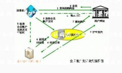 优质数字钱包名字命名规则大全：如何为你的钱