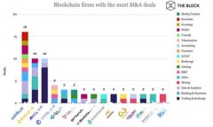 BitPie钱包手机版：安全便捷的数字资产管理工具