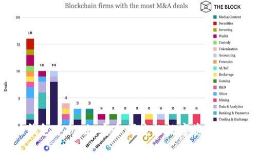 BitPie钱包手机版：安全便捷的数字资产管理工具