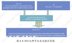 当然，可以为您提供与“b特派”相关的12个单词