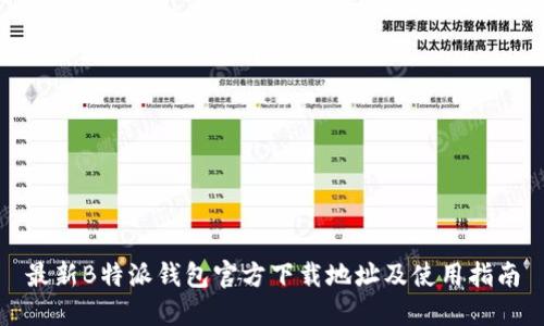 最新B特派钱包官方下载地址及使用指南