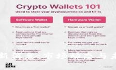 BitP官网公告最新消息：市场动态与未来发展趋势