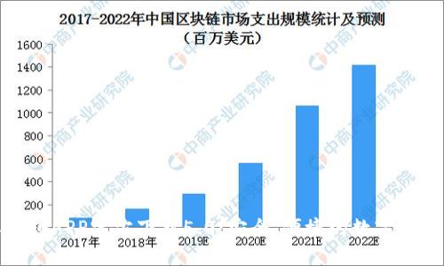 : 比特派钱包APP官方下载5.0：安全、便捷的数字货币管理工具