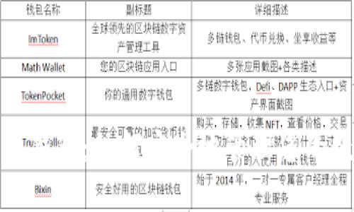 微信隐私钱包：如何安全地管理您的数字资产