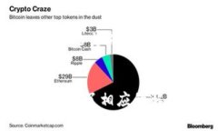   如何在BitKeep交易所寻找所需信息？ /  guanjianc