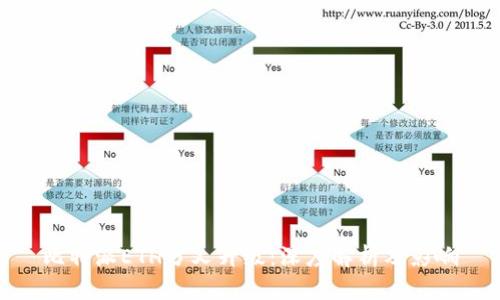 比特派ETH分叉升级：深度解析及影响