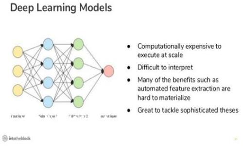 如何通过数字钱包领取红包：详细视频教程与常见问题解答