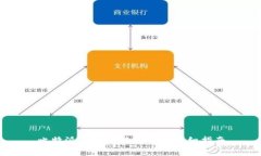 比特派提现到银行卡的详细指南