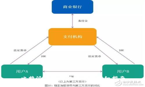 比特派提现到银行卡的详细指南
