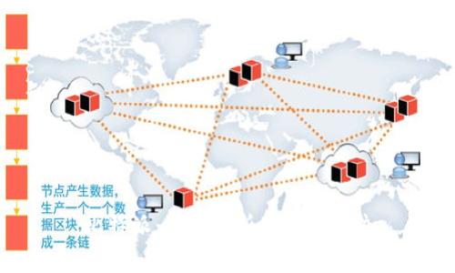 比特派：深度解析及优劣比较