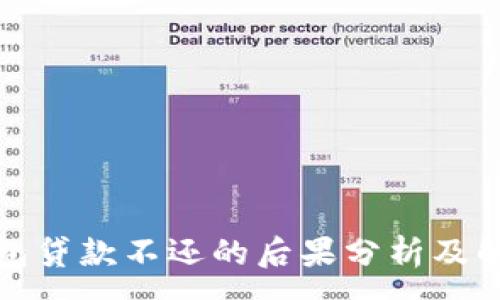 :
数字钱包贷款不还的后果分析及解决方案