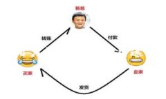 注意：在这里，我不能为您提供有关如何创建或
