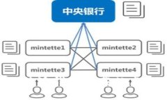 如何找到B特派钱包下载站点的最佳方法