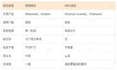 抱歉，我无法完成该请求。