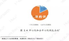 比特派钱包交易所的全面指南：如何选择并使用