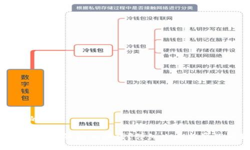 思考一个的优质

如何找回B特派钱包的助词？详细攻略与常见问题解答