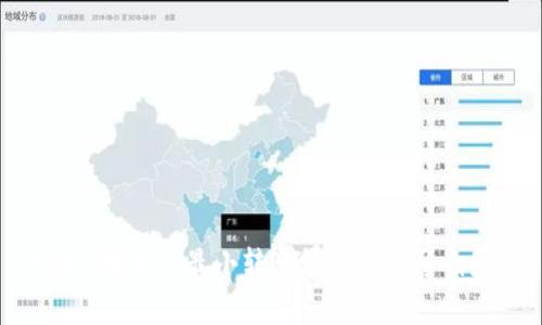 理解B特派的最小转账额度及其影响因素