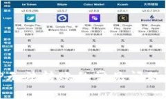: 解决BitP无法转账的常见问题及解决方案