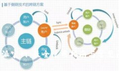 探索B特派官网：最全使用指南与常见问题解答