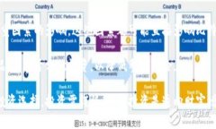 比特派理财安全吗是真的吗比特派, 比特派理财