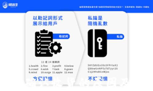 
比特派未确认收货的原因及解决方案