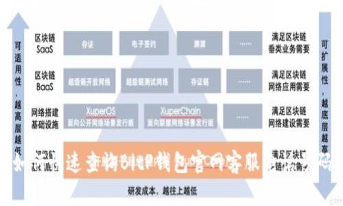 如何快速查询BitP钱包官网客服电话号码