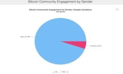 是否所有的钱包APP都属于区块链技术？深入解析