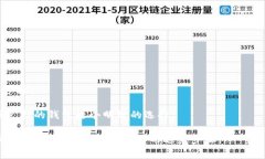 在讨论如何退出加密货币钱包之前，让我们首先