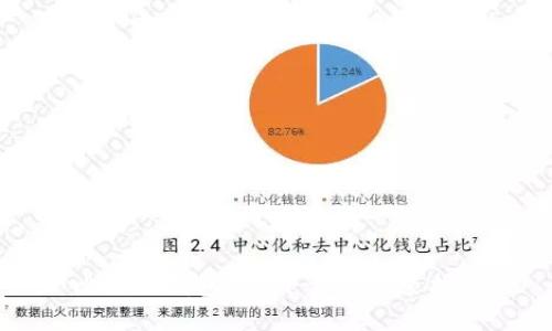 比特派钱包app下载及安装指南