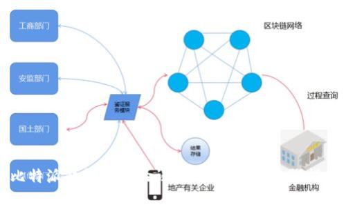 比特派钱包身份验证：全面解析与步骤指南