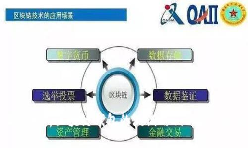 深入分析区块链钱包的测试用例及最佳实践