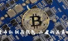 加密货币私钥与钱包：二者的关系与区别