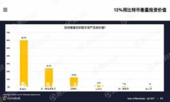 全面解析B特派：从入门到进阶的全攻略