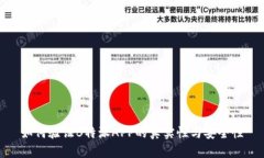 如何验证B特派APP的真实性与安全性
