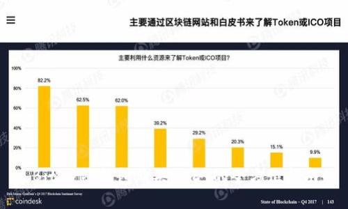BitKeep钱包购买USDT的全方位指南