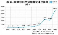 比特派钱包详解比特派钱包：加密货币的安全港