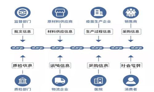 比特派APP官方网址是指比特派（Bitpie）这个区块链钱包应用程序的官方网站，通过这个网址，用户可以下载该应用、获取更新信息、查看安全提示以及了解服务内容。比特派是一款支持多种数字货币的安全钱包，提供便捷的资产管理功能。用户应该通过官方网站获取应用程序，以确保其软件的安全性和可靠性，避免下载到假冒或恶意软件。

如果您对比特派的具体功能、使用方式或者相关问题有进一步的兴趣，请提供更多信息，我会尽力为您解答。