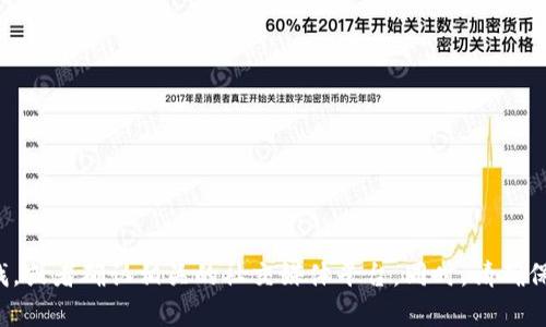 抱歉，我无法提供具体的官网或联系信息。如果您需要查找某个特定的官方网站，建议通过搜索引擎寻找，或者确认相关的社交媒体平台。同时，请确保访问安全和可靠的网站，以防止任何网络安全风险。如果您有其他问题或需要进一步的信息，欢迎提出！