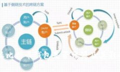比特派比特币钱包是否开源及其影响分析