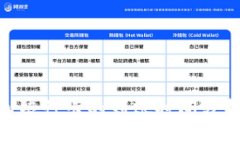 Bitpie提现到银行卡的到账时间分析与细节解读