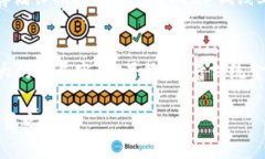 全方位解析USDTB特派行情：市场趋势、交易策略与