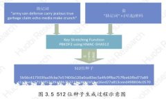 biao ti b特派钱包：合法、安全？ 真相大揭秘 /b